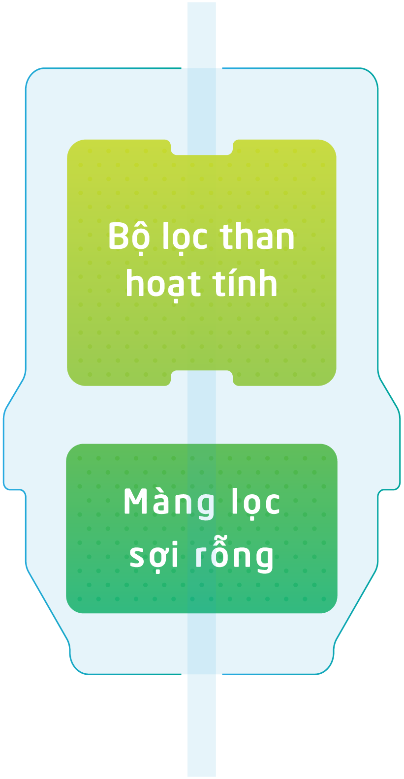 Web Trang Cong Nghe 36